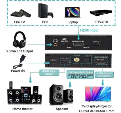 HDMI audio extractor, 7.1 Audio, 4K/60Hz, eARC, μαύρο - Image 2